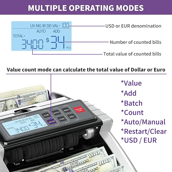 Aneken Money Counter Machine with Value Count, Dollar, Euro UV/MG/IR/DD/DBL/HLF/CHN Counterfeit Bill Detectors，Add and Batch Modes, Cash Counter with LCD Display