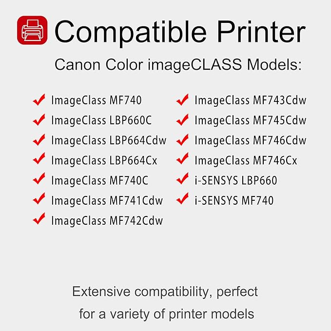 1 Pack 055 3015C001 Cyan Whit chip Toner Cartridge: Compatible CRG 055 3015C001 Replacement for Canon Color ImageClass MF740 LBP660C LBP664Cdw MF740C MF745Cdw i-SENSYS LBP660 MF740 Printer