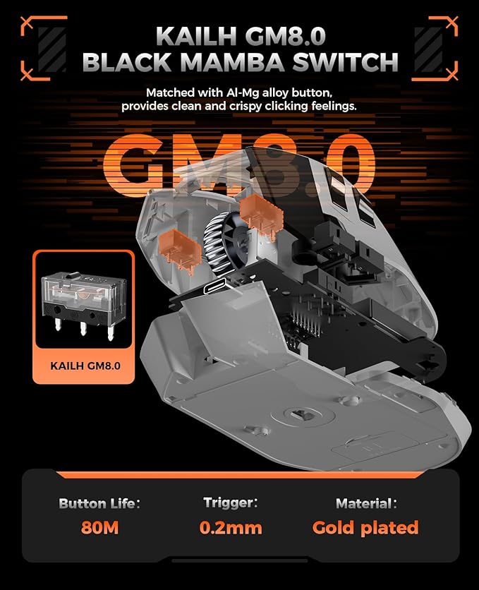 DAREU A980PROMAX Wireless Gaming Mouse-4K/8K Polling-30K DPI Optical Sensor-0.85' TFT Color Display-Magnesium Alloy Buttons-2.4G Wireless/BT/USB Connectivity-Nano Receiver Included