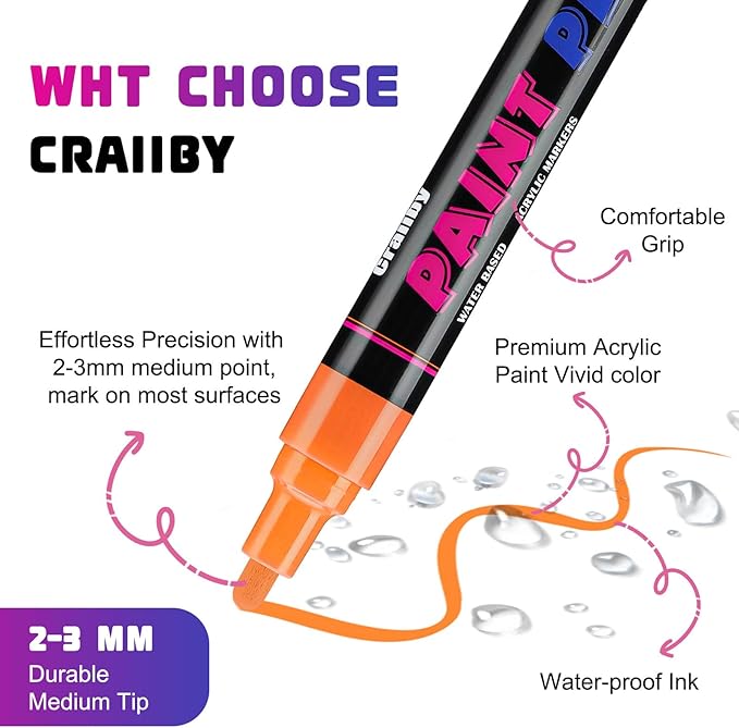 Blue Paint Pens Paint Markers - 8 Pack Permanent Quick Dry Waterproof Marker Pens for Rocks Wood Fabric Plastic Canvas Glass Mugs Metal Tire Stone