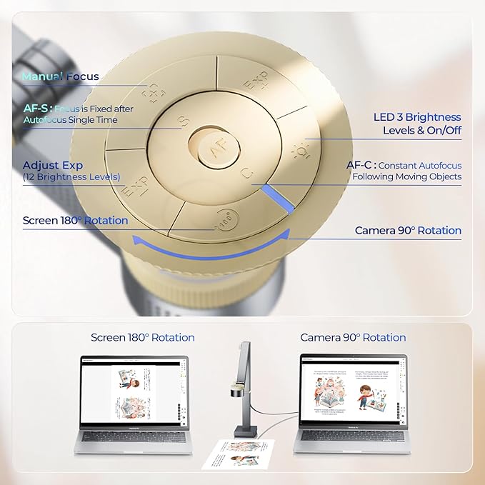CZUR Fancy S Pro 12MP USB Document Camera for Teacher, 4K Webcam with Microphone and LED Light, Up to 60fps, Auto Focus, for Remote Teaching, Live Streaming, Web Conference, for Mac and Windows