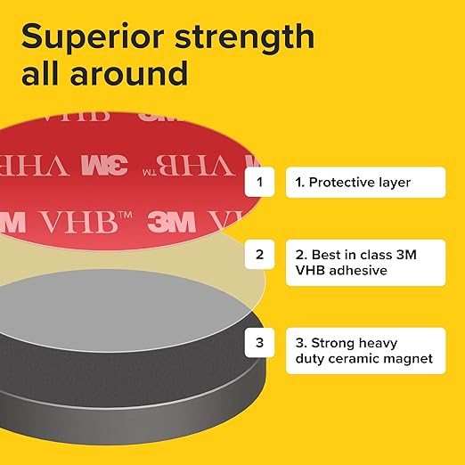 Adhesive Strong Magnets Heavy Duty (18 pcs 1x0.15) - Round Magnet - Strong Sticky Magnets with Adhesive Backing - Ceramic Magnet, Ferrite Ideal for for Industrial Use