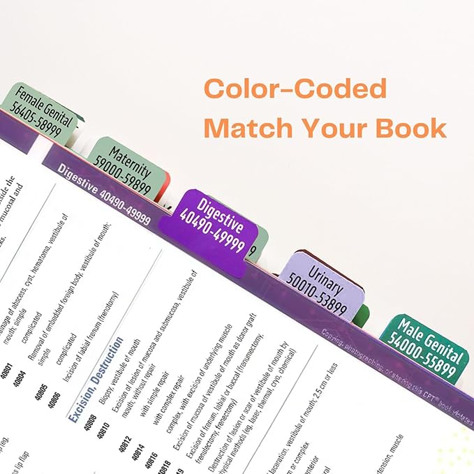 Index Tabs for CPT 2025 Professional Edition, Laminated and Color Coded CPT 2025 Code Book Tabs with Easy Installation and Aesthetic Design.