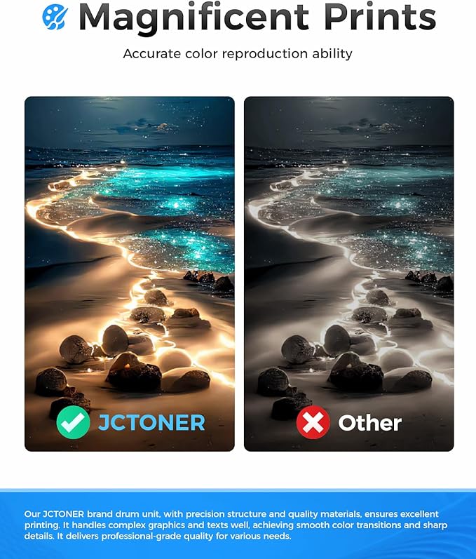 204A Toner Cartridge 4-Pack High Yield Replacement for HP 204A 204X CF510A CF511A CF512A CF513A Compatible for HP Color Laserjet Pro MFP M180fw M181fw M180n M180nw M154a M154nw Printer Ink Black Copy