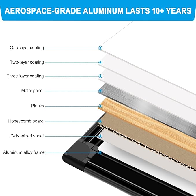 H-Qprobd 60"x48" White Board for Wall Large Magnetic Dry Erase Board with Black Aluminum Frame, Presentation Whiteboard Suitable for Home, Office, Classroom & Kitchen