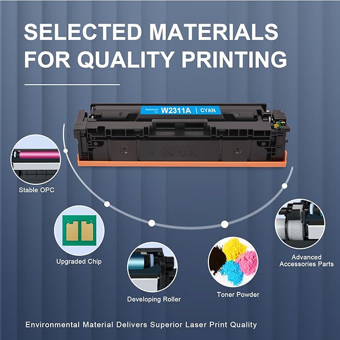 215A Toner Cartridges Replacement for HP 215A Toner Cartridges 4 Pack Compatible for HP Color Pro MFP M182nw MFP M183fw M182n M182 M183 M155nw M155a M155 Replacement for HP 215A Toner