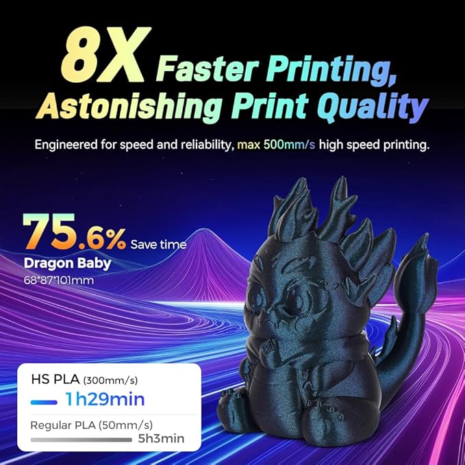 FLASHFORGE Chameleon Gradient Rapid PLA Filament Yellow & Pink, High Flow Speedy Filament 1.75mm Max 500mm/s Fast Printing, Displays Shimmering Effects from Various Angles and Light