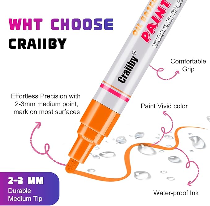 Black Paint Markers, 3 Pack Oil-Based Waterproof Quick Dry Permanent Paint Pen Set for Rocks Painting, Wood, Fabric, Plastic, Canvas, Glass, Mugs, Metal, Tire, Stone, DIY Craft