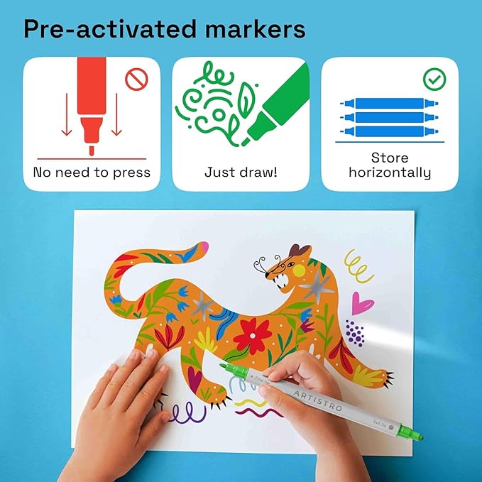 ARTISTRO 2 Silver Dual-Tip Acrylic Paint Pens - Multisurface Markers for Fabric, Plastic, & More, 5mm Dot + 1mm Fine Tips