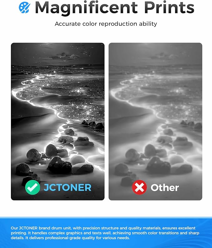 12A Black Toner Cartridge 2-Pack Replacement for HP 12A Q2612A Compatible with Laserjet MFP M1005 M1319f 1010 1012 1015 1018 1020 Plus 1022 1022n 1022nw 3015 3020 3030 3050z 3050 3052 3055 Printer