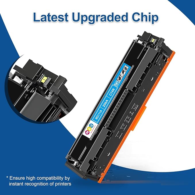 206A Toner Cartridge(with Chip) 4 Pack Compatible with 206A Toner Cartridges for Color Pro MFP M283fdw M283cdw, Color Pro M255dw, MFP M283 M255 Series(Cyan Magenta Yellow Black)
