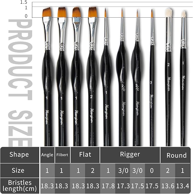 10 Pieces Exquisite Detail Paint Brush Set with Copper Tube and Special Double - Wire - Binding Process，Birch Wood Pen,Triangular Grip. Suitable Oil, Watercolour, Acrylic, Digital Painting