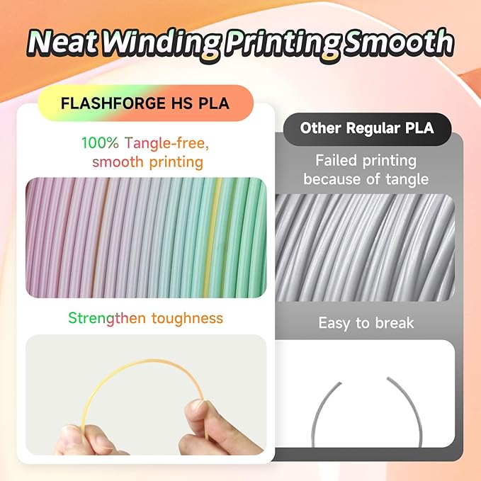FLASHFORGE Rapid PLA Gradient Rainbow Summer Reverie Filament, Transform Colors Smoothly & Fast, High Flow Speedy 3D Printer Filament, Experience Exceptional Performance with 500mm/s Fast Printing