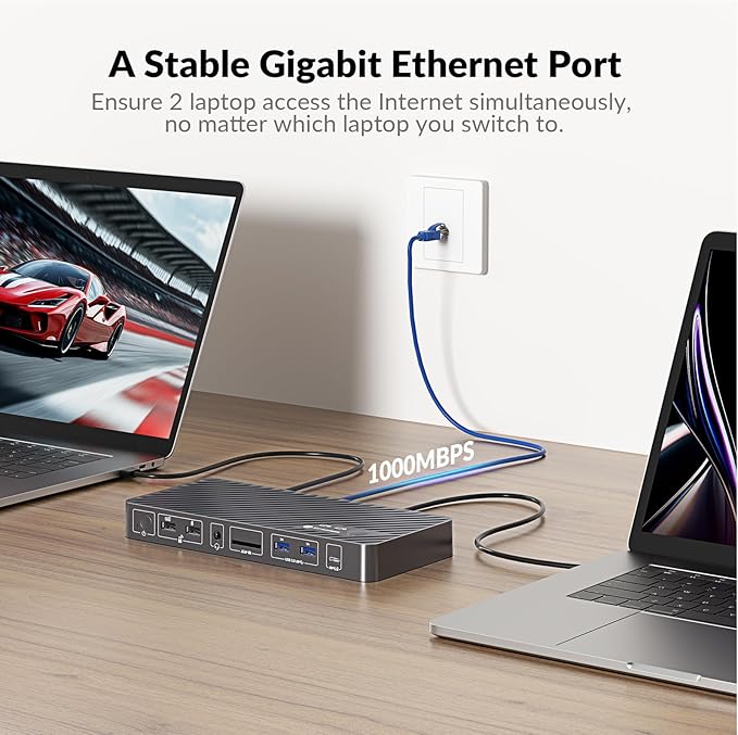 AV Access Docking Station KVM Switch 2 Monitors 2 Laptops, 4K HDMI KVM Switch Dual Monitor, 100W PD for Each PC, 1G Ethernet, EDID Emulation, Ideal for Home Office & Gaming