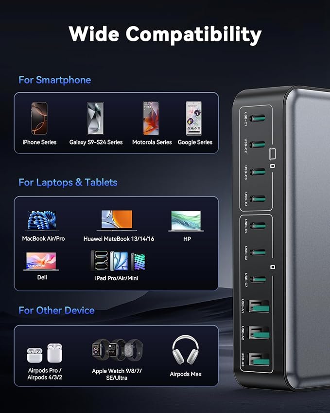 480W USB C Charger Block, Rocoren 10-Ports USB C Charging Station for Multiple Devices,PD 100W Type c Gan Fast Charger Station Multi USBC Charging Hub for Laptop MacBook HP iPad iPhone Samsung