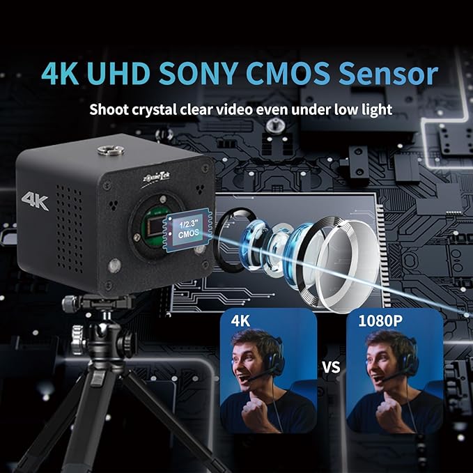 4K Native NDI|HX3 POV Box Camera PoE, Simultaneously HDMI & SDI Output, RTSP/RTMP(s)/SRT, Standalone Live Streaming to YouTube/Facebook/Twitch for Webcast, Meeting, Teaching & Gaming (CS)