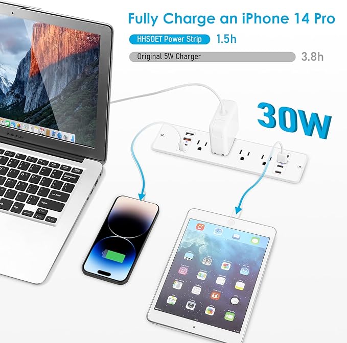 HHSOET 16 in 1 Recessed Power Strip Flat Plug, 30W Fast Charging Furniture Outlet with USB, Conference Recessed Surge Protection with 8 AC Plugs, 4 USB Ports 4 USB-C, 6ft Power Cord.(White)