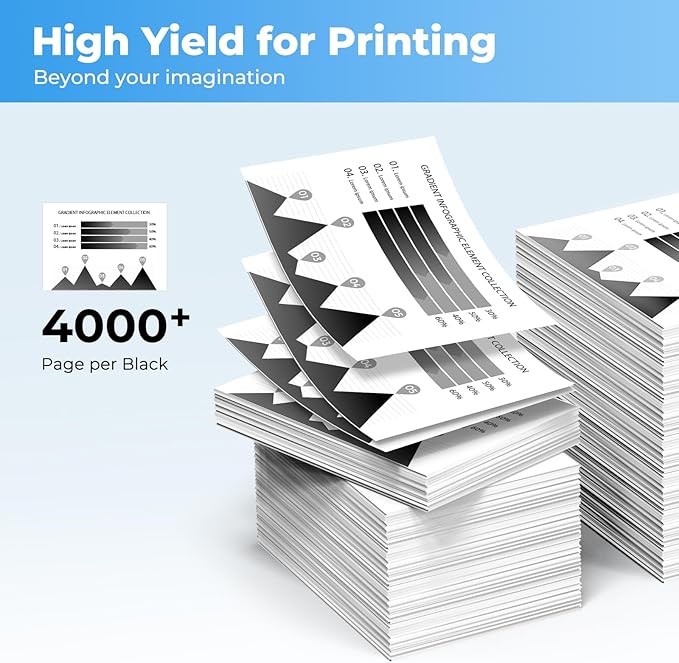 138X Black Toner Cartridge Pro MFP 3101fdw Black Toner Compatible for HP 138X Black Toner Cartridge for HP138X W1380X for Pro 3001dw 3101sdw Toner 2 Pack (with Chip)