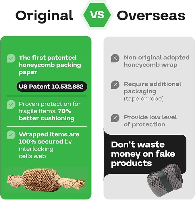 IDL Packaging HexaFil Honeycomb Packing Kraft Paper 15" x 20400" (1700 ft) in Self-Dispensed Box - Patented Cushioning Box Filler for Void Filling, Moving, Shipping - Alternative to Bubble Plastic