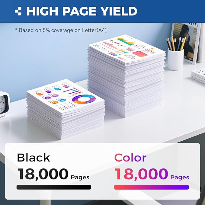 DR223CL DR-223CL Drum Unit (Not Toner)Set 4-Pack Replacement Compatible for Brother DR-223CL Imaging Drum HL-L3270CDW HL-L3210CW MFC-L3770CDW HL-L3290CDW MFC-L3750CDW L3710CW L3230CDW L3230CDN Printer