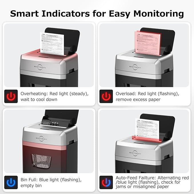 BONSEN 150-Sheet Autofeed Paper Shredder for Office, 60 Mins Heavy Duty Micro-Cut Shredders for Home Office Use, P-4 High Security Commercial Document Shredder with 6 Gal Large Capacity Bin (S3114)