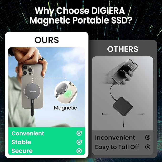 2TB Magnetic Portable SSD, External Solid State Drives with USB-C 3.2 Gen 2x2, Speed Up to 2000MB/s, Compact & Durable, Compatible with iPhone 15/16 Series and Other USB-C Devices, Grey