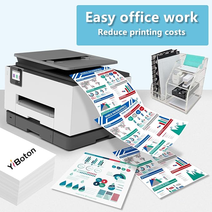 936e 936XL 936 with New Chip Ink Cartridges Replacement for 936 936e 936XL Ink Cartridges Combo Pack Works Compatible with OfficeJet 9120 OfficeJet Pro 9110 9120 9130 Printers (5-Pack)