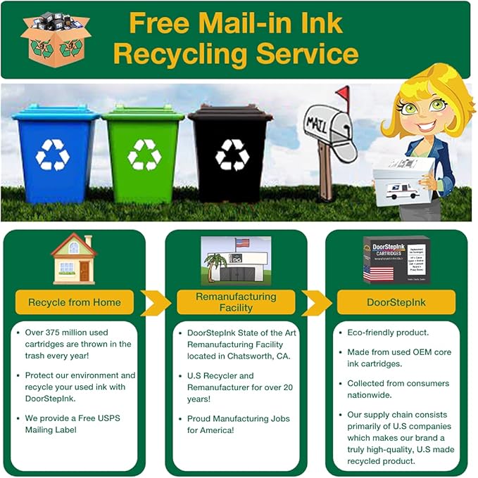 DoorStepInk Remanufactured in The USA Ink Cartridge Replacements for HP 728 300ml Magenta F9K16A for DesignJet T730 36-in Printer, DesignJet T830 24-in MFP, DesignJet T830 36-in MFP