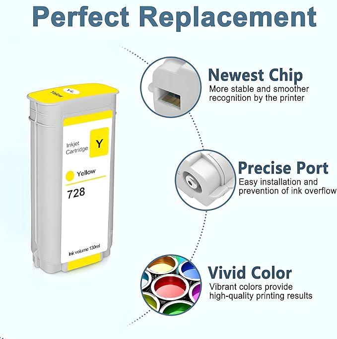 HPQ 728 Ink Cartridge 130ml Compatible with DesignJet T730 T830 MFP Large Format Plotter Printers (F9K16A) (Yellow)