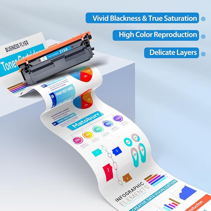 212A Toner Cartridges High Yield MFP M479fdw Compatible W2120A with Color Enterprise M555dn M554dn M555x Printer (B/C/Y/M)