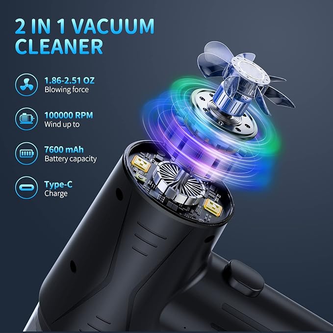 Electric Air Duster & Vacuum Cleaner 2-in-1, 110000RPM Keyboard Cleaner for PC, No Canned Air - Compressed Air Duster, Blower, Turbo Fan, Battery Powered, Refillable, PC Cleaning Kit