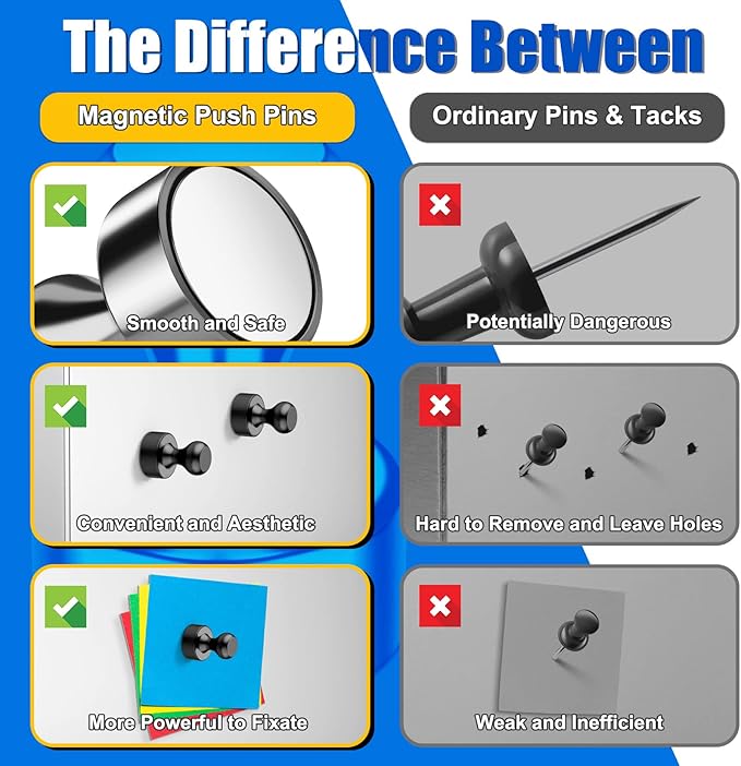 Circle Whiteboard Magnets for Fridge, Tiny Cute Refrigerator Magnets Strong, Magnetic Push Pins for Bulletin Board, Desk Accessories, Kitchen Decor, Crafts, 56 Pack, Blue Metal