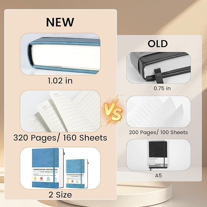 CAGIE Journals Notebooks for Women Men 2 Pack: Journaling Notebooks Journals for Writing Work Leather Diary Hardcover A5 Thick Note Taking Green& Blue