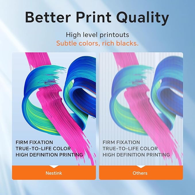 CRG 067H CRG-067 Toner Cartridge Set Replacement for Compatible Canon 067H Compatible for Color ImageClass MF656Cdw LBP632Cdw MF654Cdw MF653Cdw LBP633Cdw Printer (5 Pack)