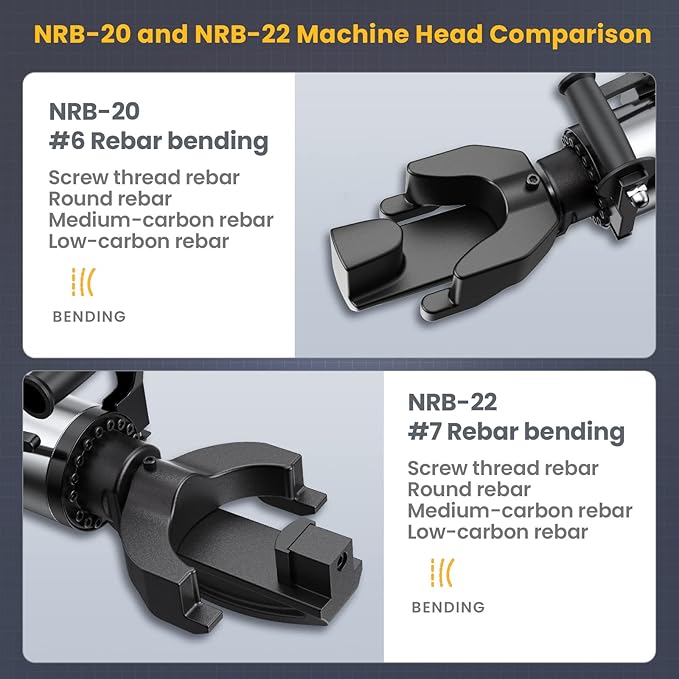 Anbull 1100W Electric Rebar Bender,Hydraulic Rebar Bending Machine Bending up to 3/4 Inch #6 20mm Rebar, Rebar Bending Angle 0-100 Degrees