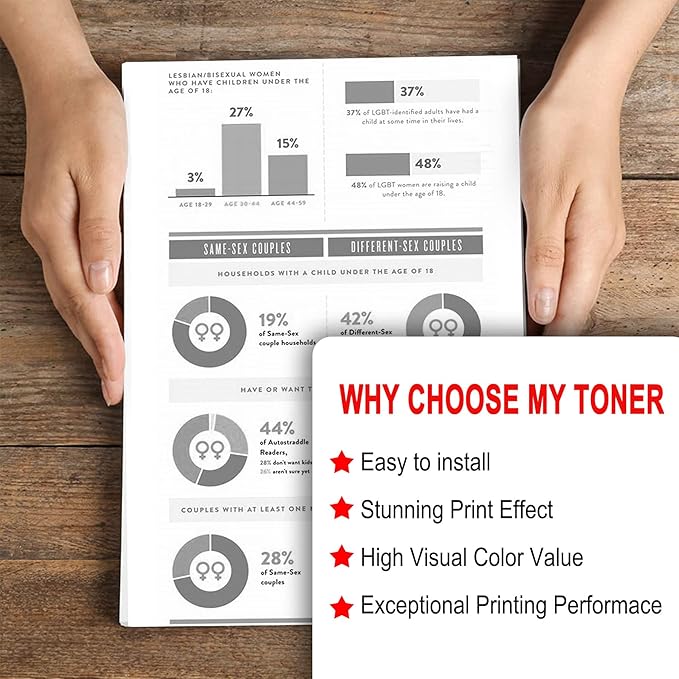 1 Pack 055H 3017C001 Yellow Whit chip Toner Cartridge: Compatible CRG 055H 3017C001 Replacement for Canon Color ImageClass MF740 LBP660C LBP664Cdw MF740C MF745Cdw i-SENSYS LBP660 MF740 Printer