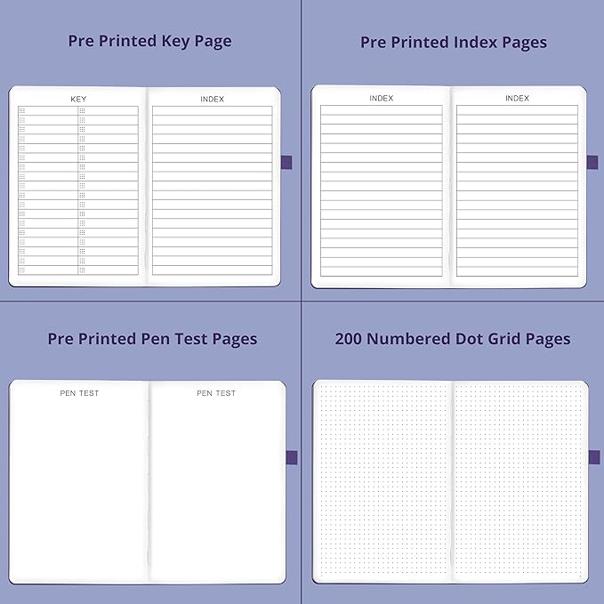 Dotted Journal – 140gsm Bleed Proof Thick White Paper – 200 Numbered Dot Grid Pages – 5.8 x 8.3 inch Bullet Dotted Notebook
