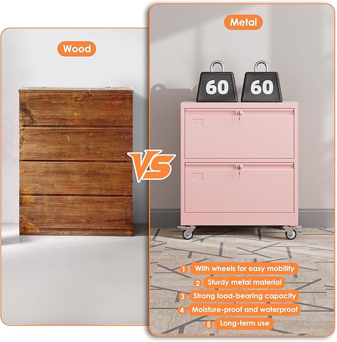 Aobabo Metal 2 Drawer Lateral File Mobile Cabinet with 2 Lock, File Cabinet with Wheels and Adjustable File Bars for Office, Home, for Letter/Legal Size, Pink, Assembly Required