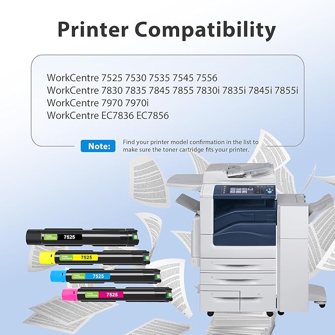 Compatible 7525 Toner Cartridge High Yield Replacement for Xerox Workcentre 7525 7830 7835 7845 7530 7535 7545 7556 7855 7970 7835i 7970i Printer (4-Pack, 006R01513 006R01514 006R01515 006R01516)