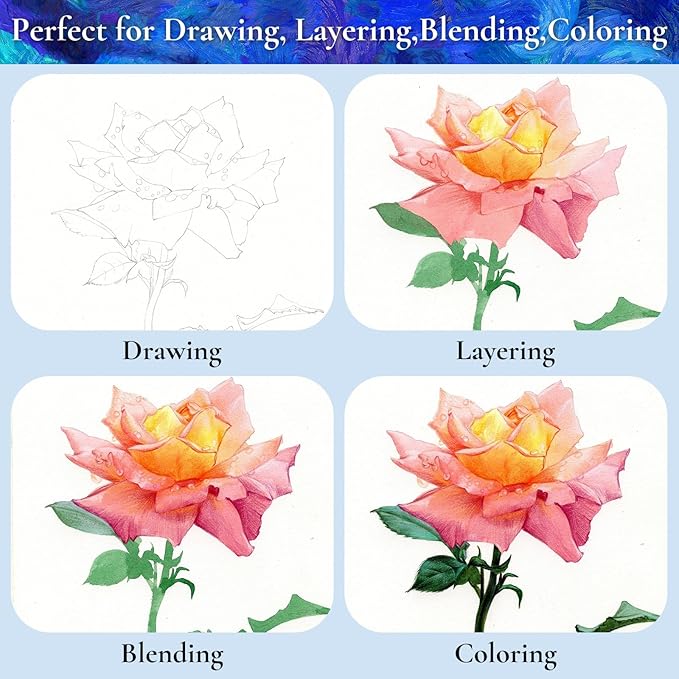 iBayam 72 Colors Colored Pencils for Adults Relaxation Coloring Books, Back to School Supplies for Kids Teens, Drawing Sketching Doodling Pencils, Stationery Art Kits for Preppy School Classroom Gift