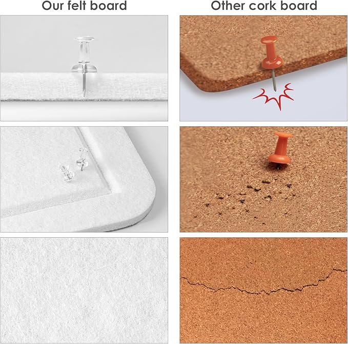 Bulletin Board, 35 x 17 1/2 inches Felt Board - Decorative Pin Board, Cork Board Alternative for Wall, Foldable Picture Board Self-Adhesive Vision Board Prayer Board with 20 Pushpins - White