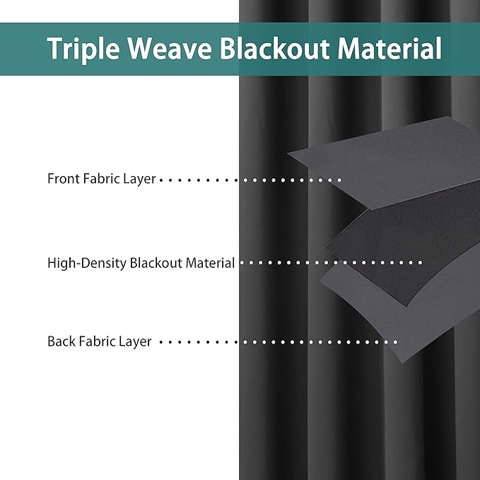 BONZER Extra Wide Room Divider Curtain Total Privacy Wall Grommet Top Thermal Insulated Blackout Curtains for Slide Window, 96L x 150W Inch (8L x 12.5W ft), 1 Panel, Dark Grey