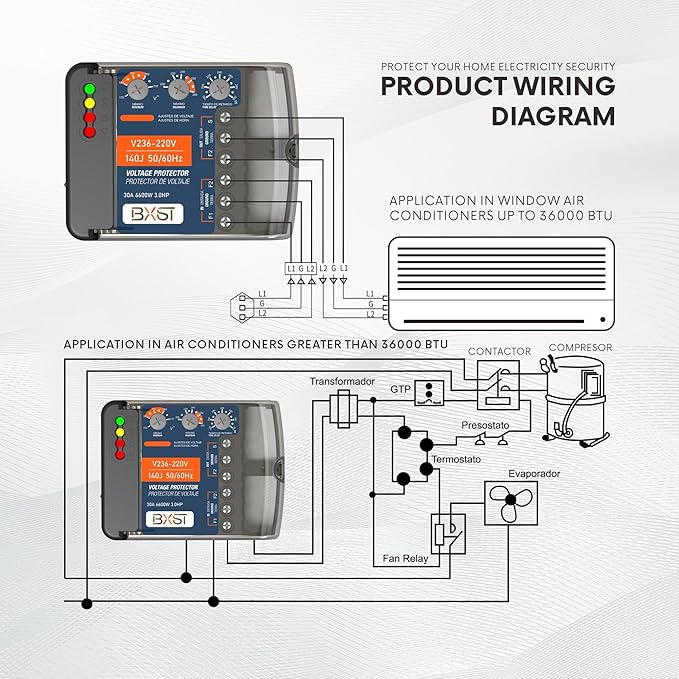 BXST Wiring Surge Protector with Adjustable Over/Under Voltage Protection Power Suppressor Protector, 220V, 30A, Up to 6600W Heavy Duty Power Surge Protection for Refrigerators, Air Conditioning, TV