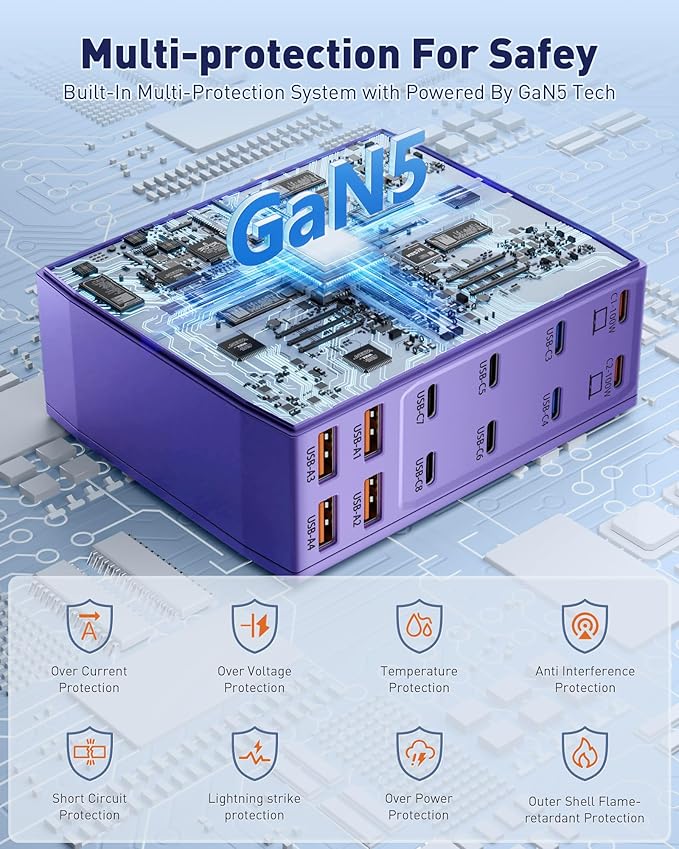 Charging Station (600W),12-Port USB C Charger Block with Dual 100W PD USB-C Fast Charging Station Hub for MacBook Pro/Air/All iPad iPhone 17/16 15/14/13/Pro Max/Samsung Galaxy Note(Purple)