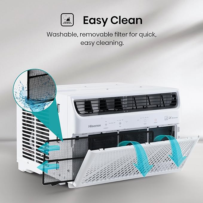 Hisense WCT08W25A Window Air Conditioner, 8,000 BTU, White