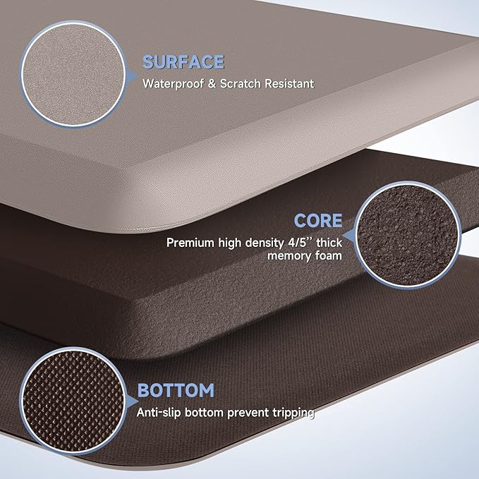 4/5 Inch Thick Kitchen Mats for Floor, StepRite Kitchen Rug for Standing Desk, Non-Slip, Thicker, Stain Resistant, Waterproof, Comfort Anti Fatigue Floor Mat for Home, Kitchen, Office - Khaki,70*24''