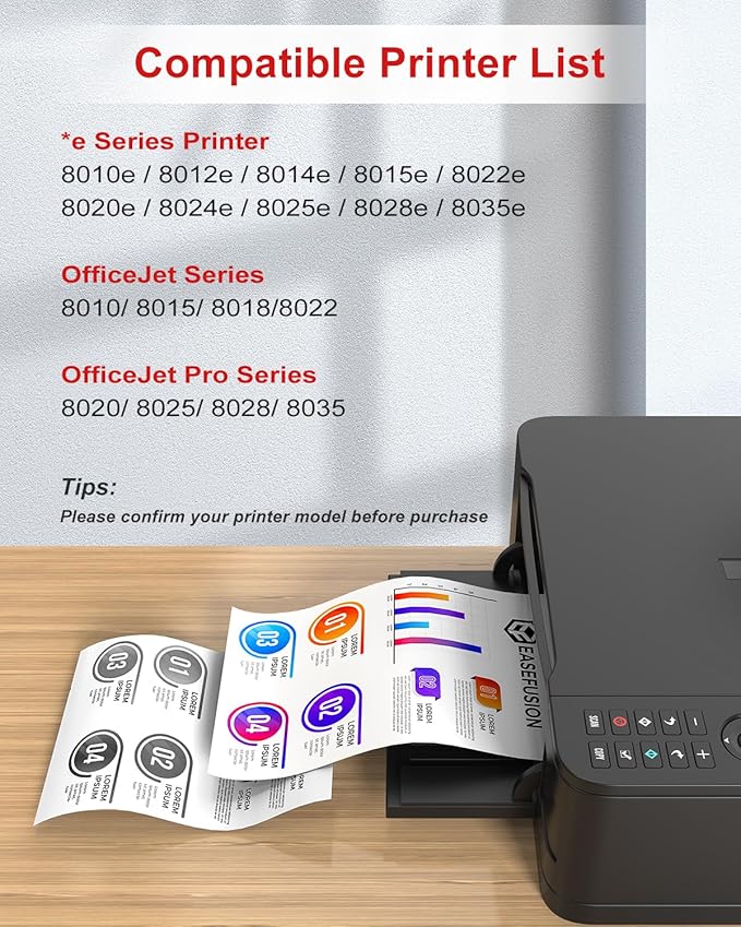 910XL Ink Cartridges Combo Pack Replacement Compatible for HP 910 XL HP910 Ink Works with OfficeJet Pro 8010e 8015e 8022e 8020e 8025e 8028e 8035e Series