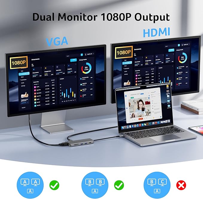 Acer 11 in 1 USB C HUB Multiport Adapter with 4K@60Hz HDMI, 1080P VGA, 2x10Gbps USB C, 2x5Gbps USB A, 100W PD Port, 1000Mbps Ethernet, SD/TF, Dual Monitor Docking Station for PC, Laptop, Desktop
