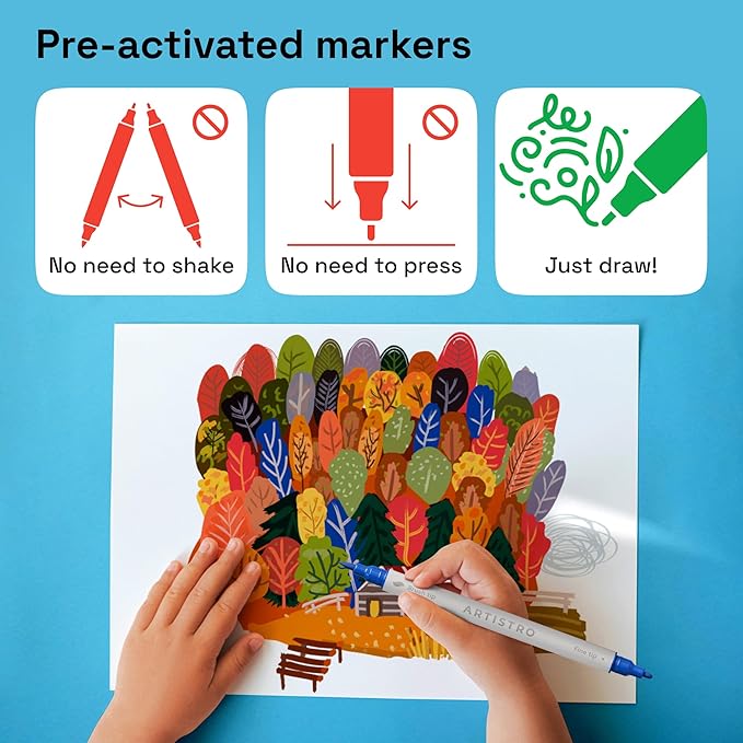 ARTISTRO 36 Dual Tip Fabric Markers - Acrylic Drawing Markers for All Ages & Levels - Fabric Paint Pens for Personalizing Clothes, T Shirts, Bags, Canvas, Textiles (Brush + Fine)