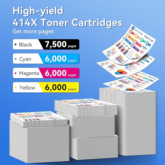 414X Toner Cartridges 4 Pack High Yield MFP M479fdw with Chip Compatible Replacement for HP 414X 414A for Color Laserjet Pro MFP M479fdw M479fdn M479dw M454dw M454dn M479 Printer Ink W2020X W2020A